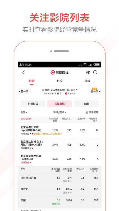 猫眼专业版_图片5