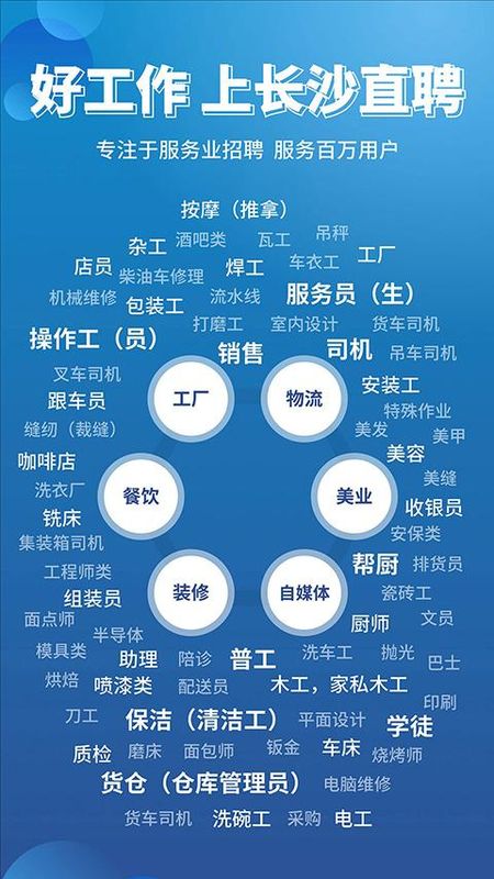 长沙直聘_图片5