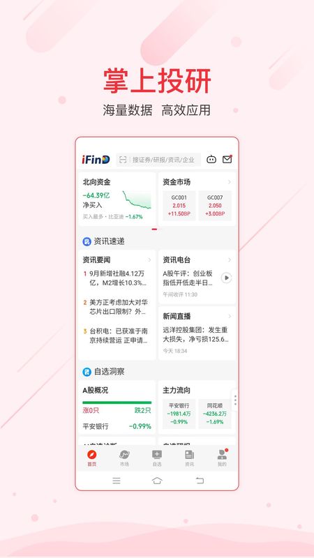 同花顺iFinD_图片1