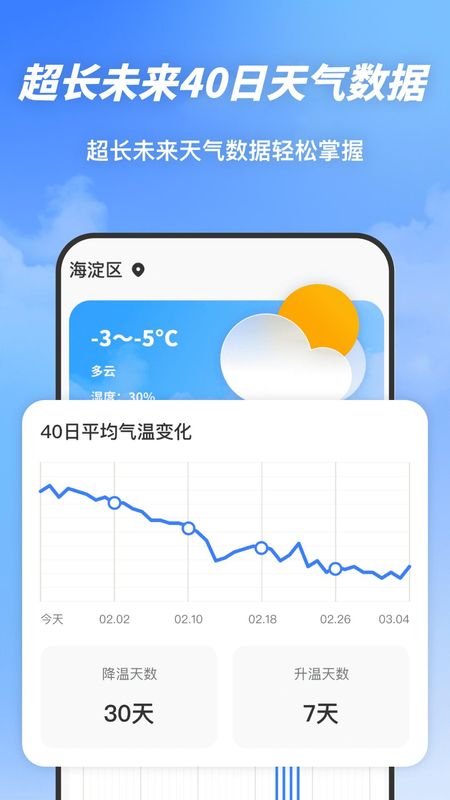 云图天气精准预报_图片3