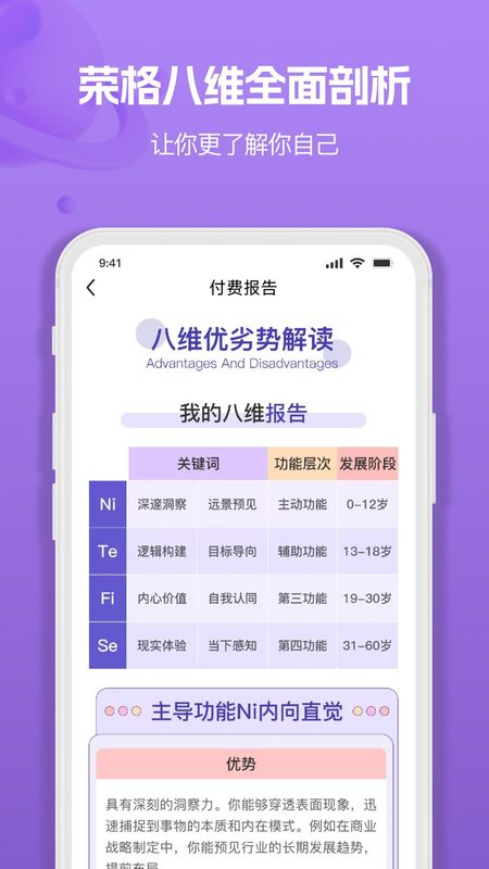 MBTI人格职业测试大全_图片4
