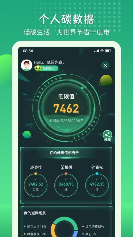 碳丝路_图片4