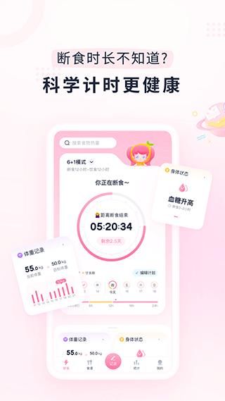 小柚轻断食_图片1