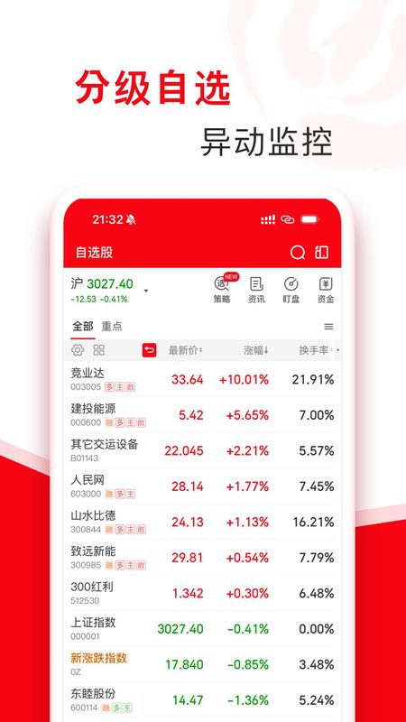 指南针股票_图片2