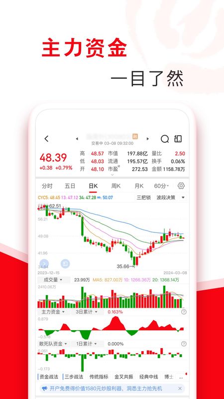 指南针股票_图片3