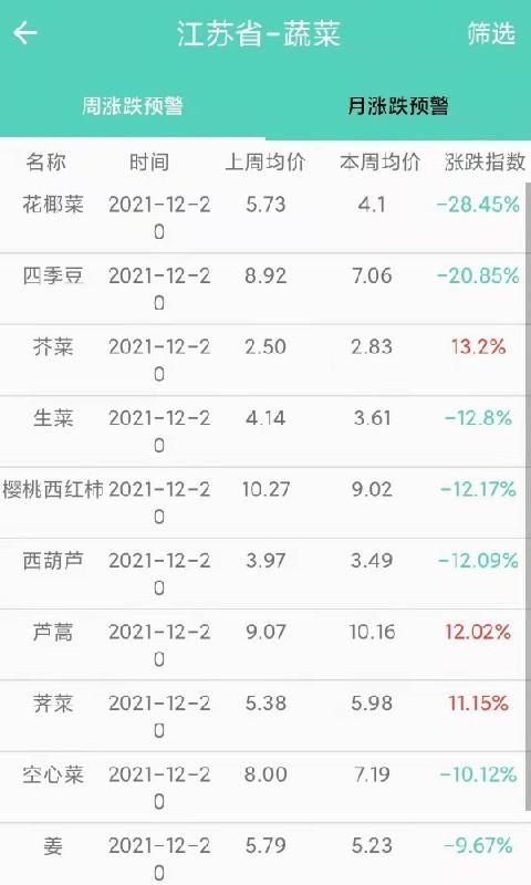 农价云_图片4