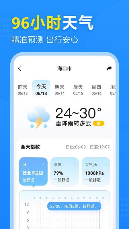 2345天气王_图片4