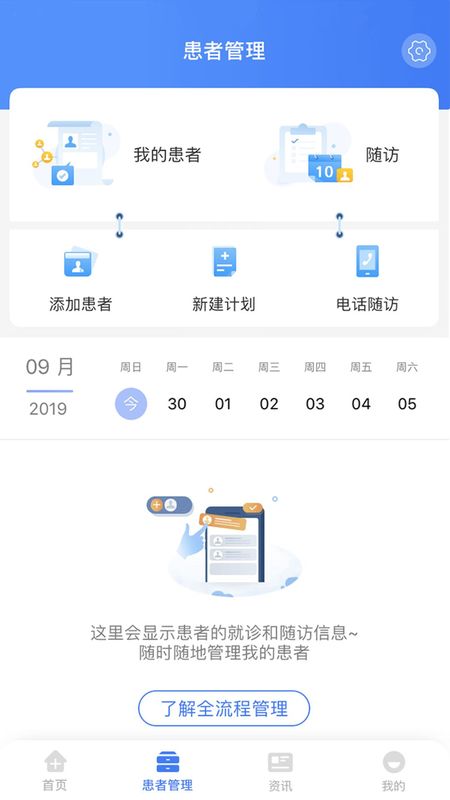 纳里医生_图片2