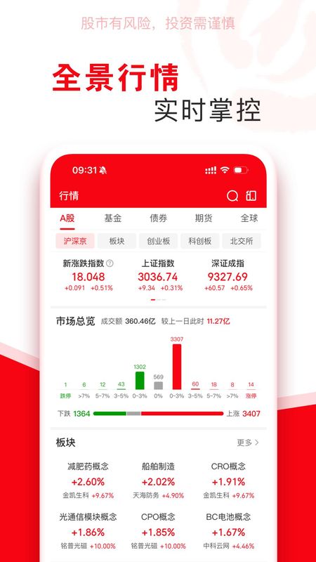 指南针股票_图片1