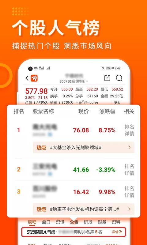 东方财富证券_图片4