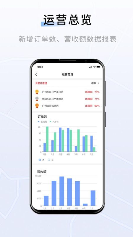 联友车管_图片3