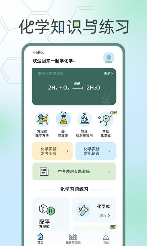 化学方程式大全_图片1