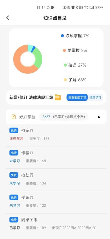 法考秘籍_图片2