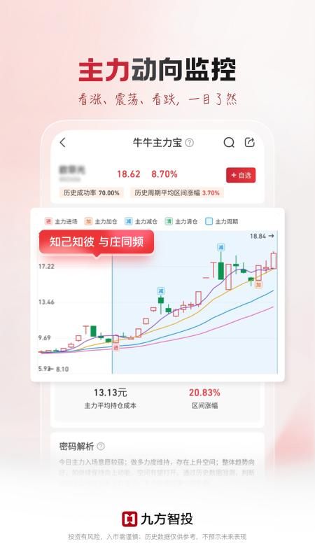 九方智投擒龙版_图片4