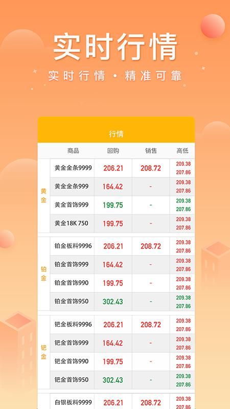 中鑫金_图片2