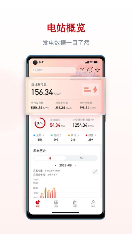 阿特斯智慧能源_图片2