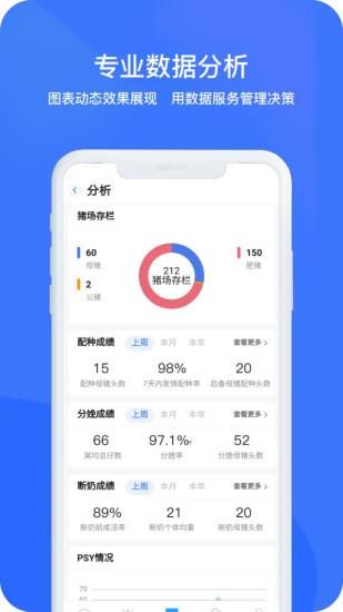 猪联网_图片2