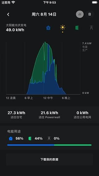 特斯拉_图片4