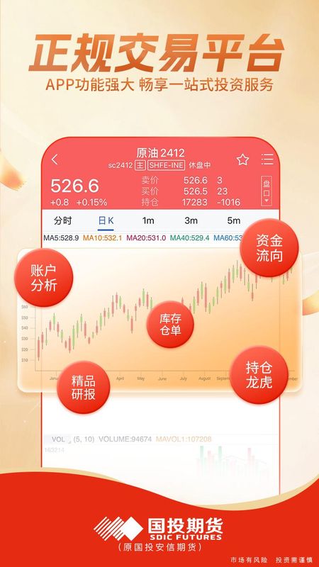 国投安信期货_图片5