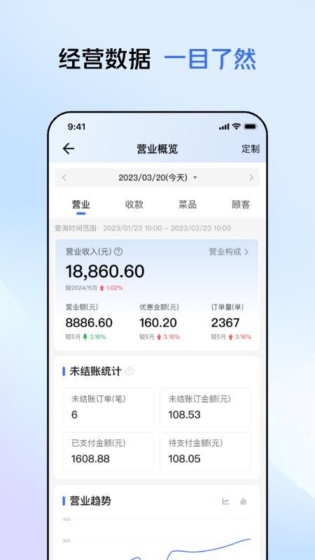 美团管家轻享版_图片3