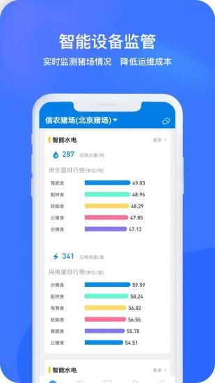 猪联网_图片4