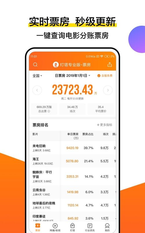 灯塔专业版_图片1