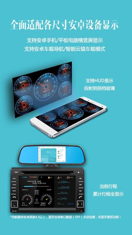 车况检测大师_图片1