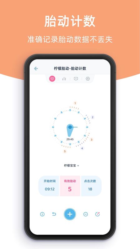 柠檬胎动_图片4