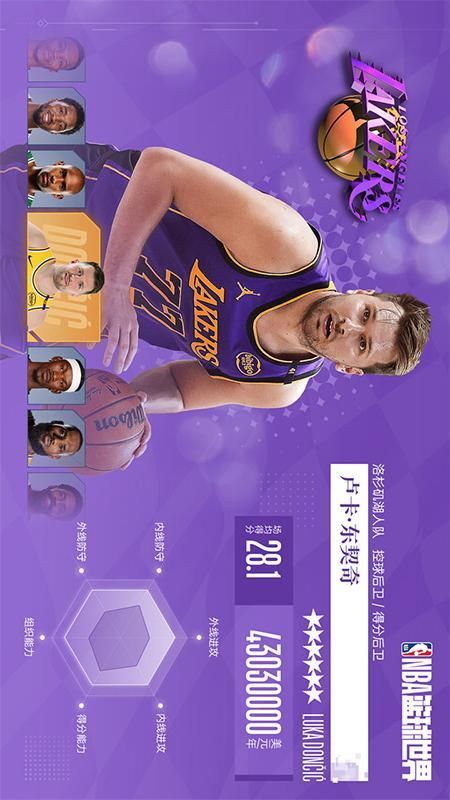 NBA篮球世界_图片1