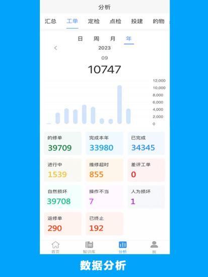 的修_图片5