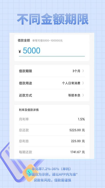 来分期借钱_图片3
