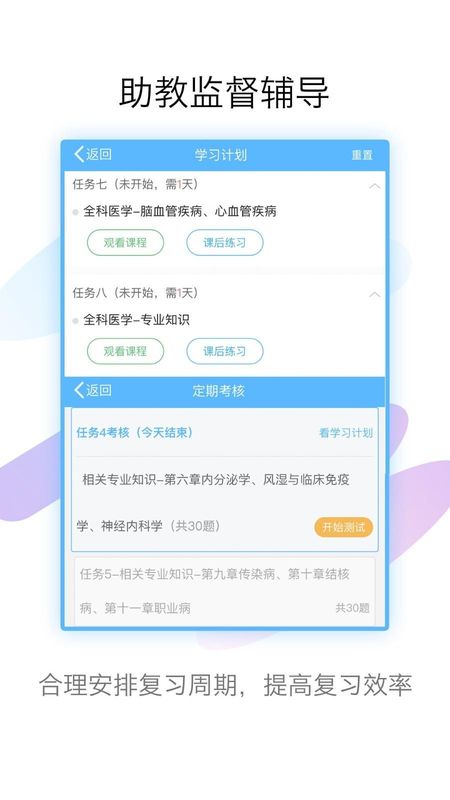 医学高级职称考试宝典_图片4