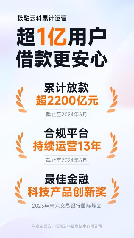 你我贷借款_图片2
