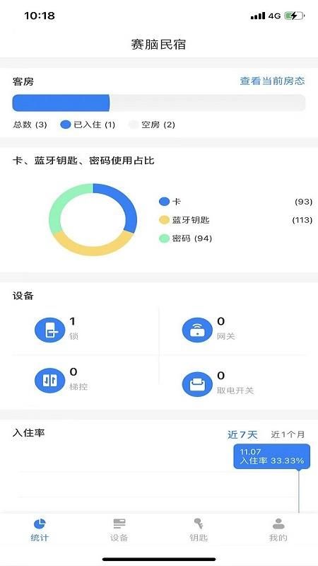 通通酒店_图片1