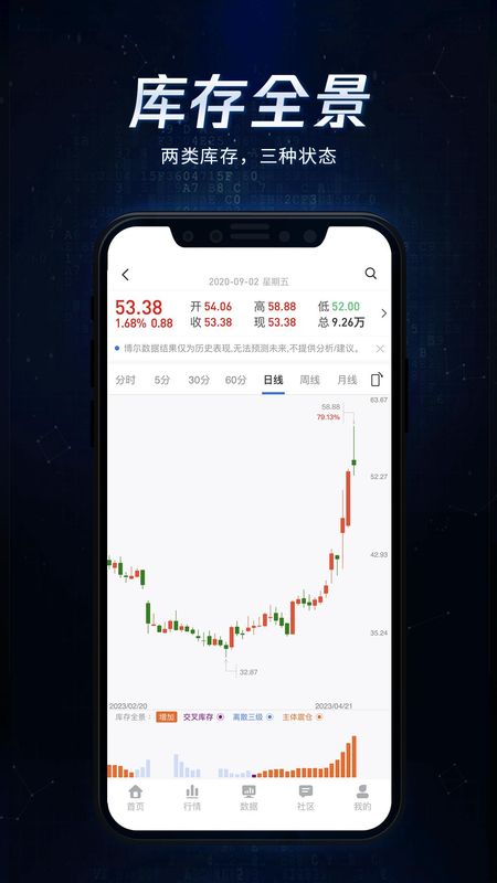 博尔量化分析系统_图片3