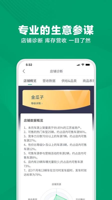 瓜子车好卖下载_图片4