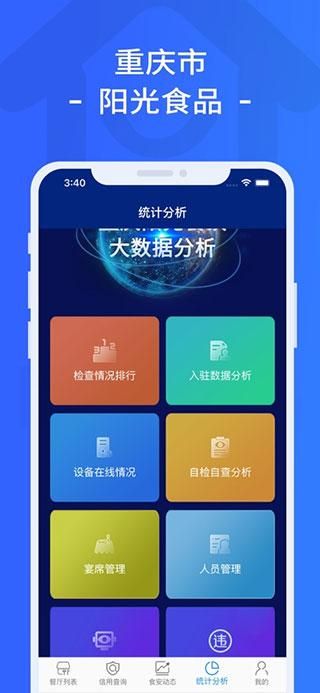 重庆市阳光食品_图片2