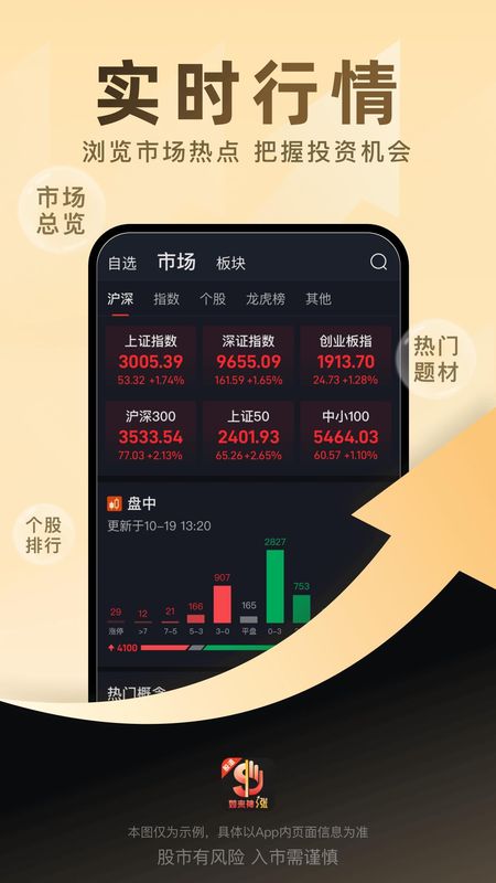 股道如来神涨_图片1