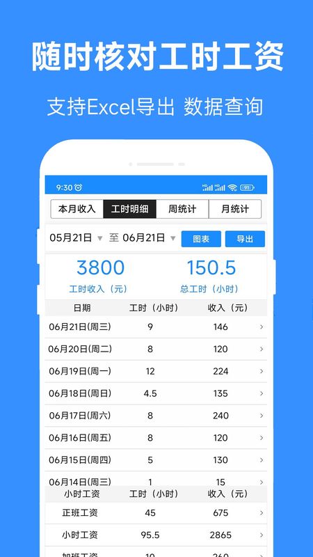 小时工工时记_图片4