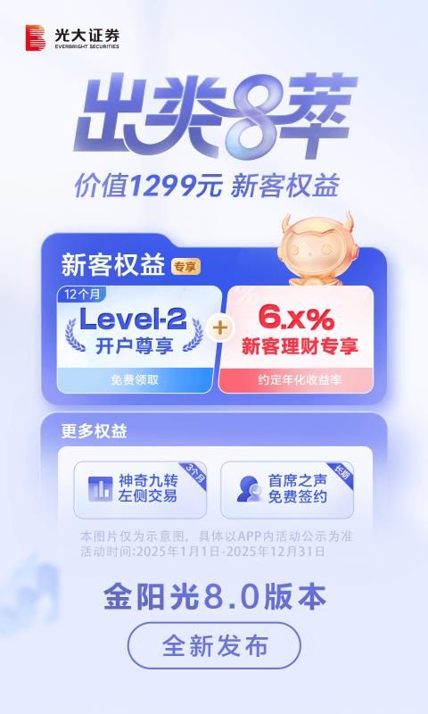 光大证券金阳光_图片1