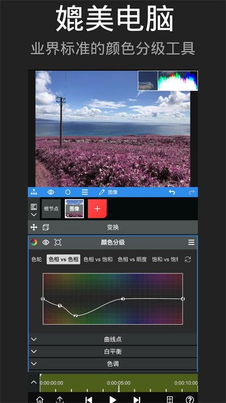 Node Video视频编辑_图片4