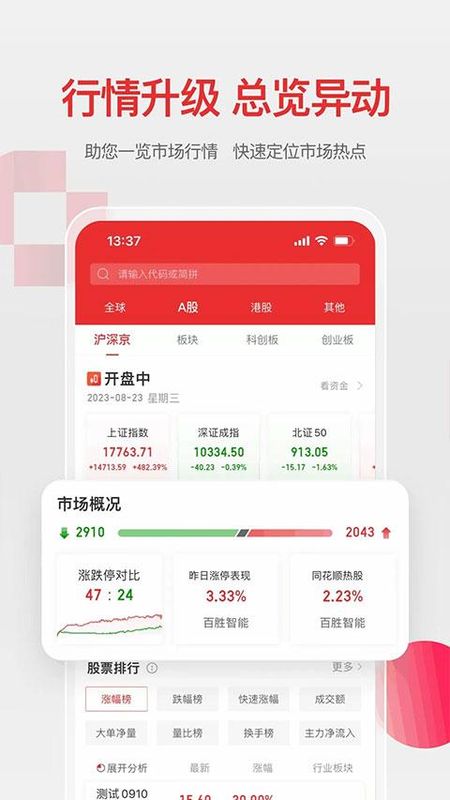 万和证券_图片1