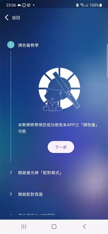 相信演唱会_图片2