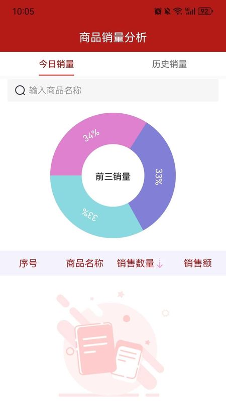 店教授管家_图片2