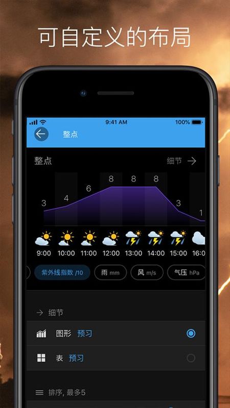 weawow天气_图片5