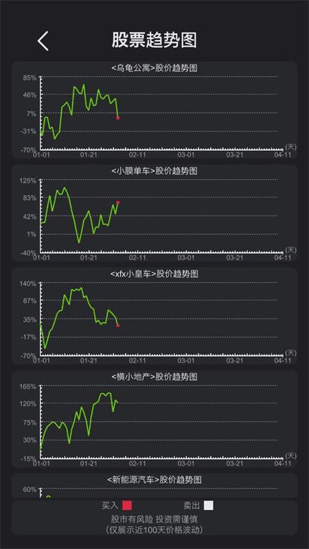 模拟经营医院_图片4