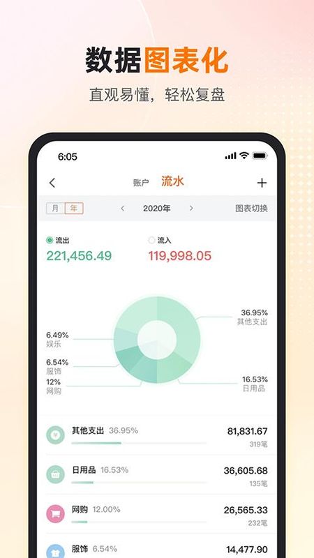 卡牛_图片4