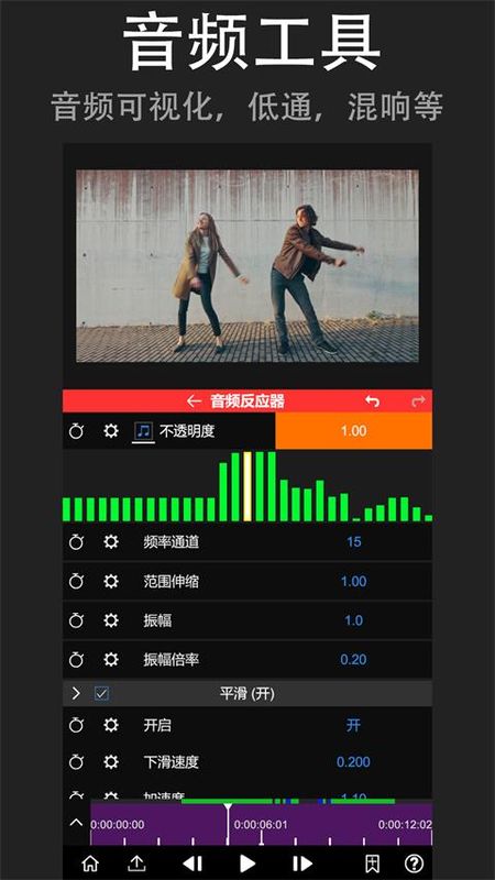Node Video视频编辑_图片2