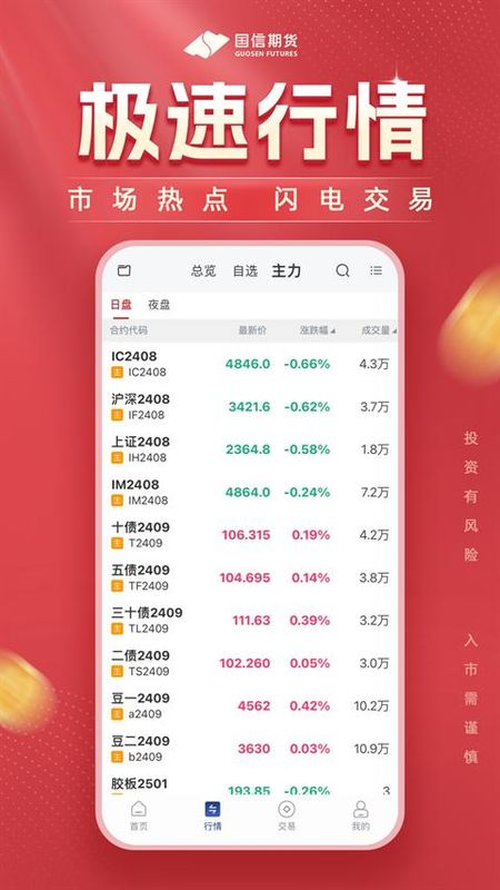 国信期货开户交易_图片5
