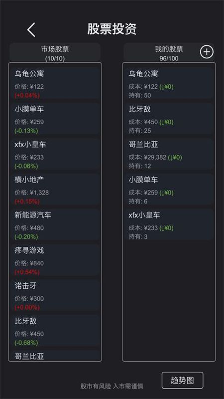 模拟经营医院_图片5